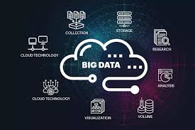 Big Data Software As A Service Market 2026: Enterprise Data Analytics Driving Cloud Adoption